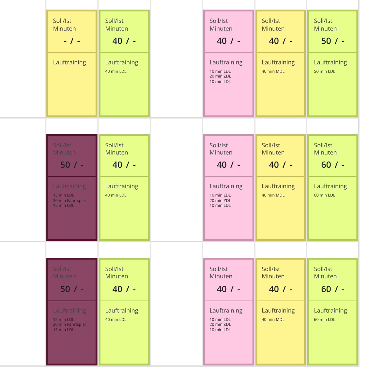 Vom Laufanfänger zum Dauerläufer mit 5 Laufeinheiten pro Woche