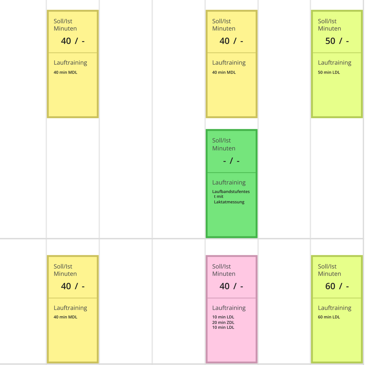 Vom Einsteiger ins Laufen zum Dauerläufer – Mit 3 Laufeinheiten pro Woche