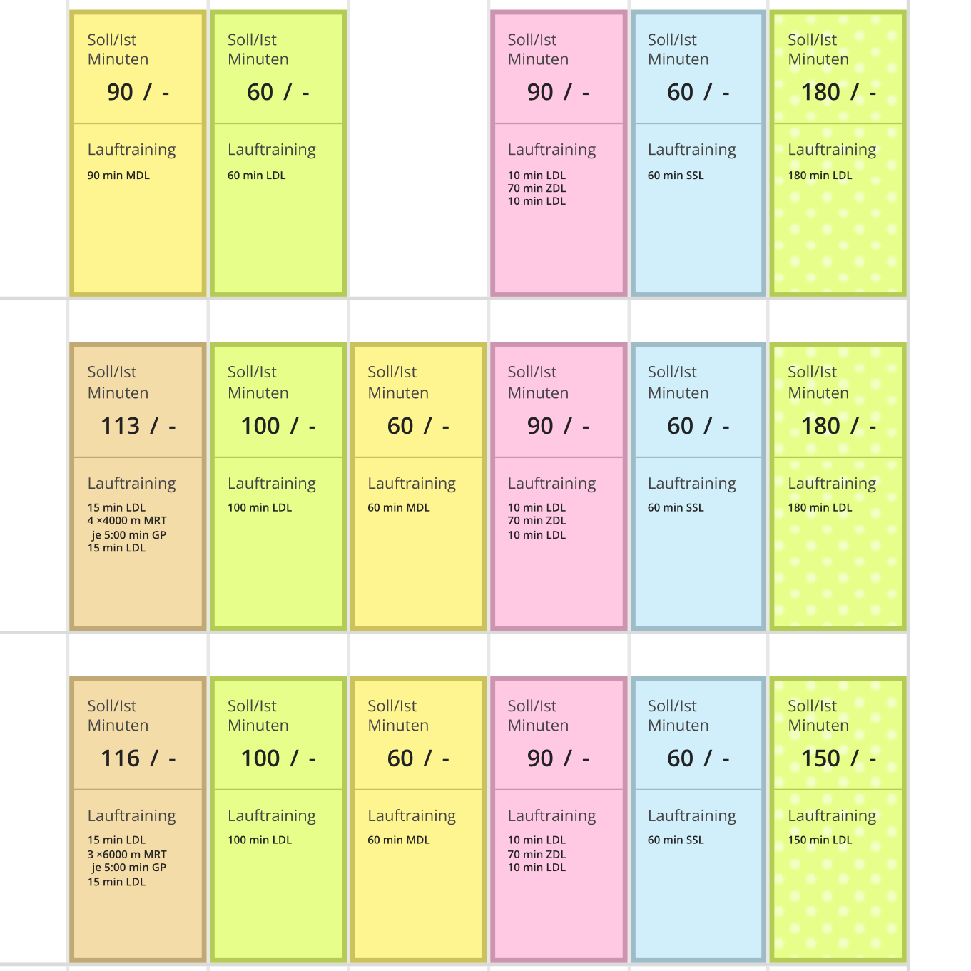 Marathon unter 3 Stunden Trainingsplan von Laufcampus