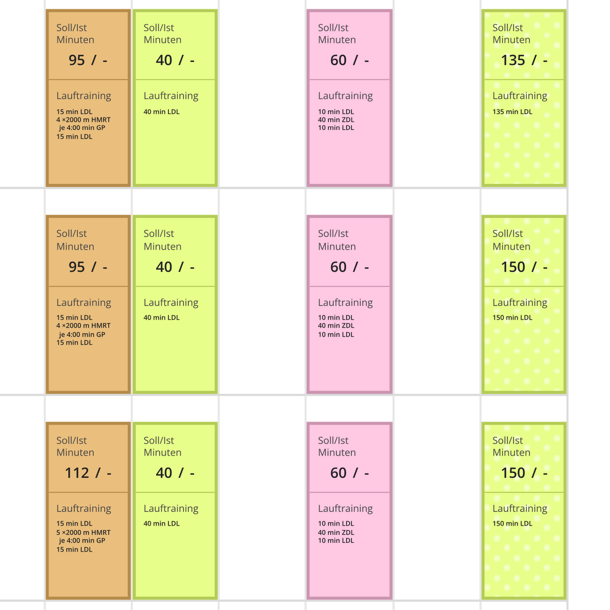Trainingsplan für Halbmarathon unter 2:20 Stunden von Andreas Butz
