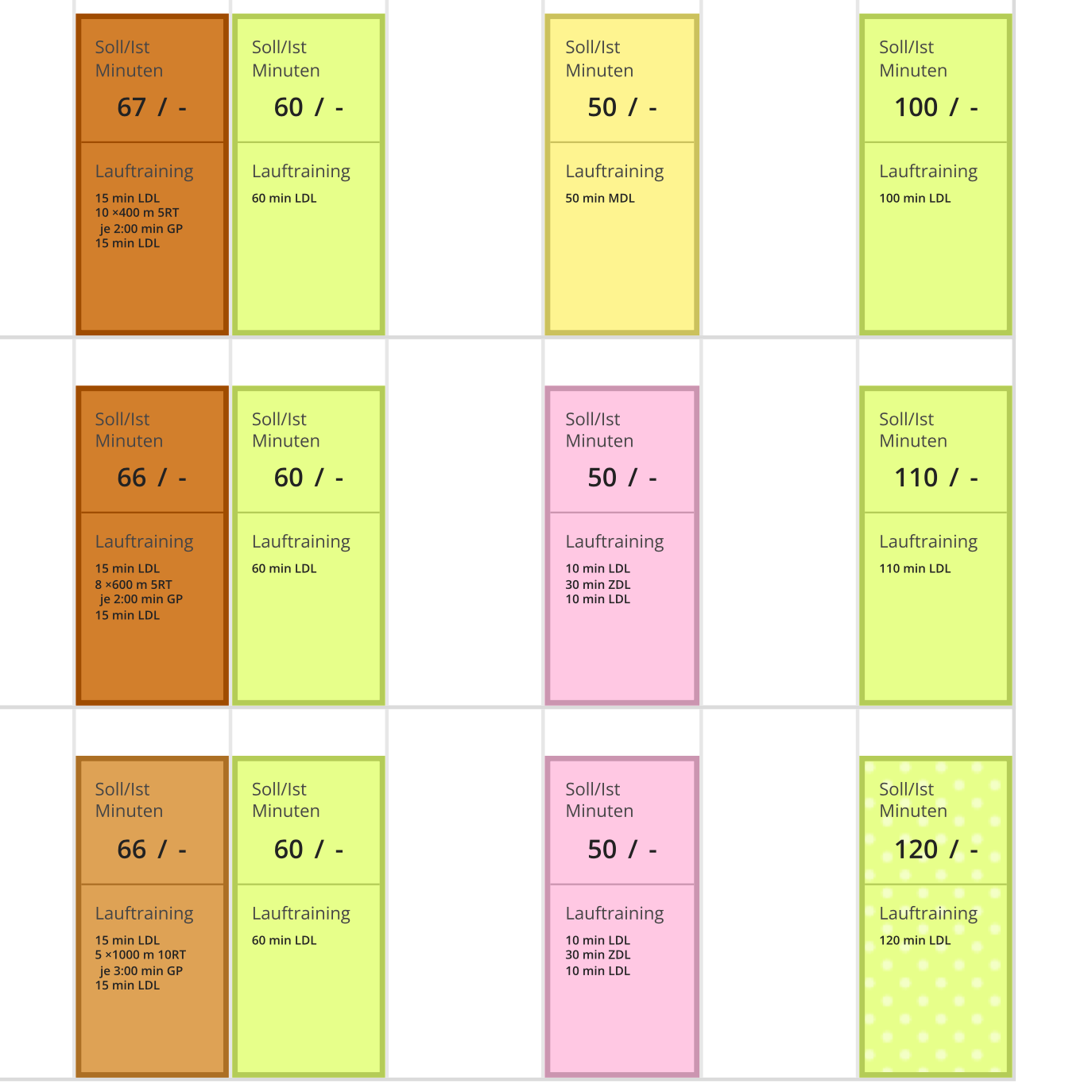 Unter 1:50 Stunden mit dem Halbmarathon Trainingsplan von Andreas Butz