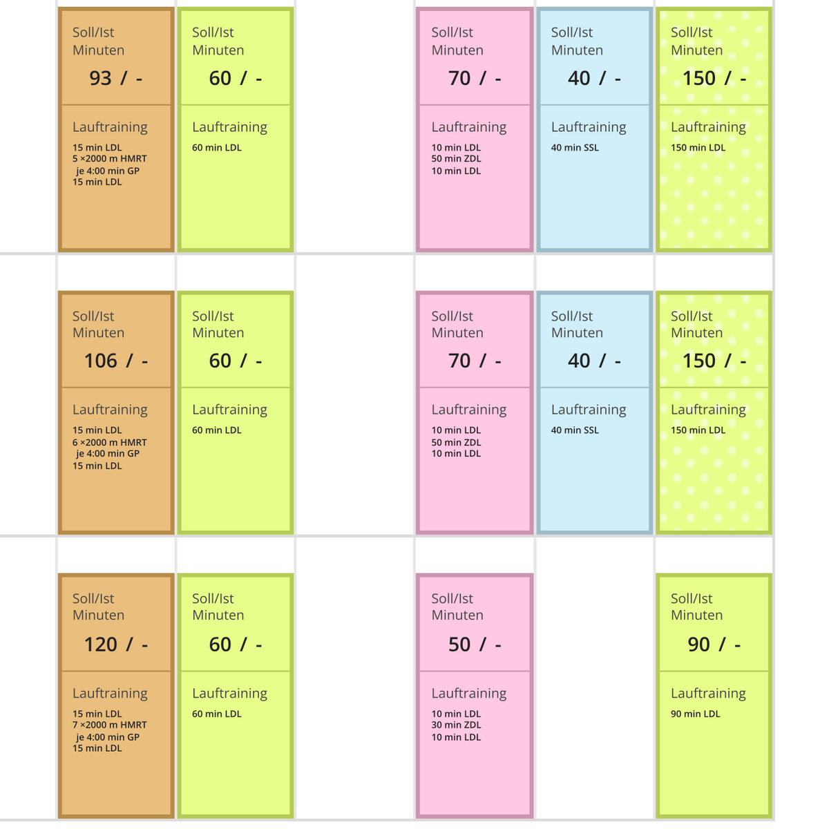 Mit dem Halbmarathon Trainingsplan von Laufcampus unter 1:40 Stunden laufen