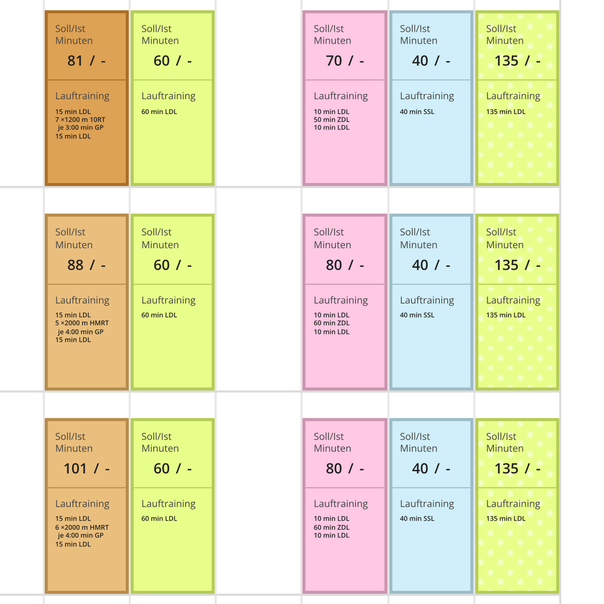 Trainingsplan für eine Halbmarathon Bestzeit unter 1:30 Stunden
