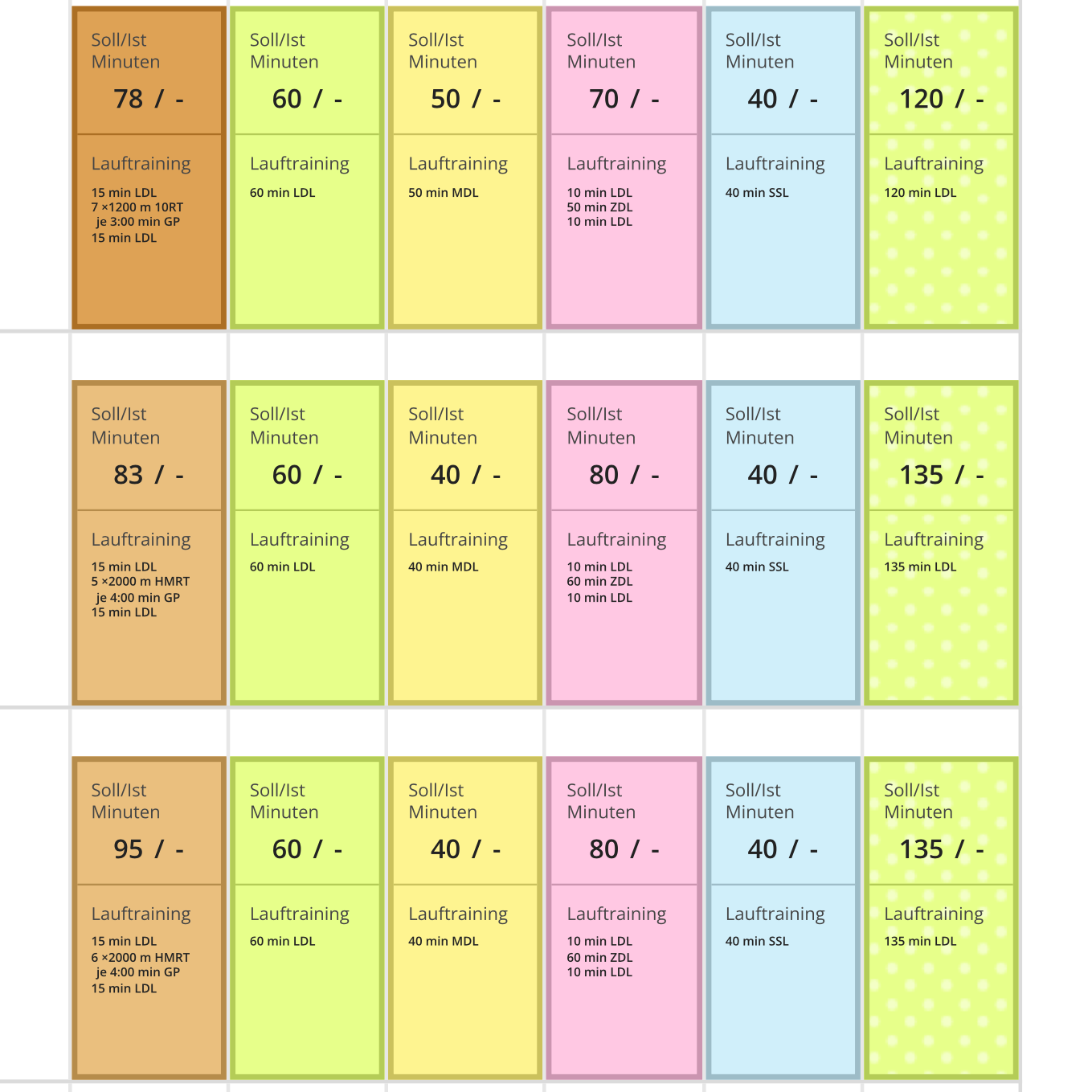 Screenshot zu einem Trainingsplan für Halbmarathon unter 1:20 Stunden