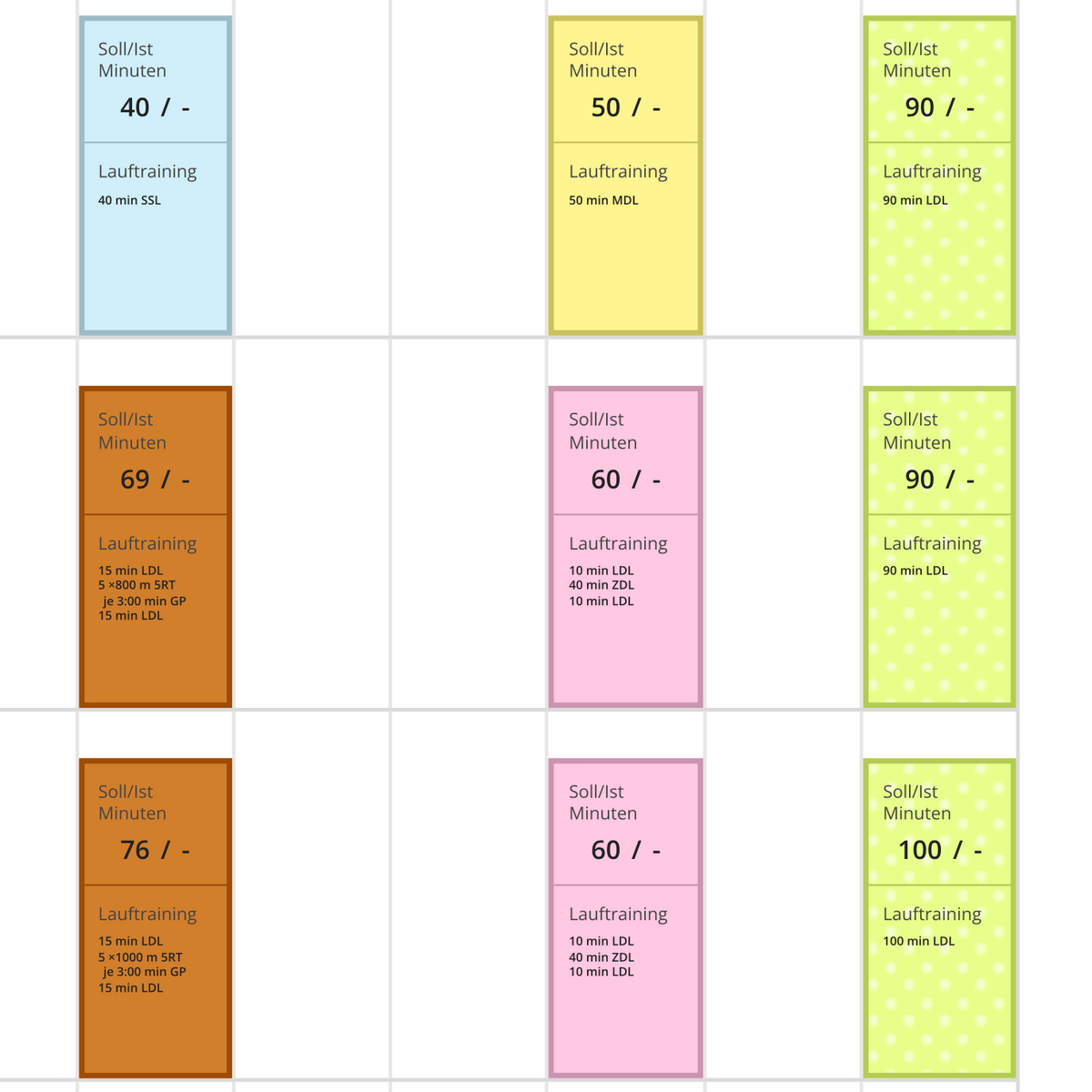 Mit diesem Trainingsplan laufen Sie die 5 Kilomter unter 35 Minuten