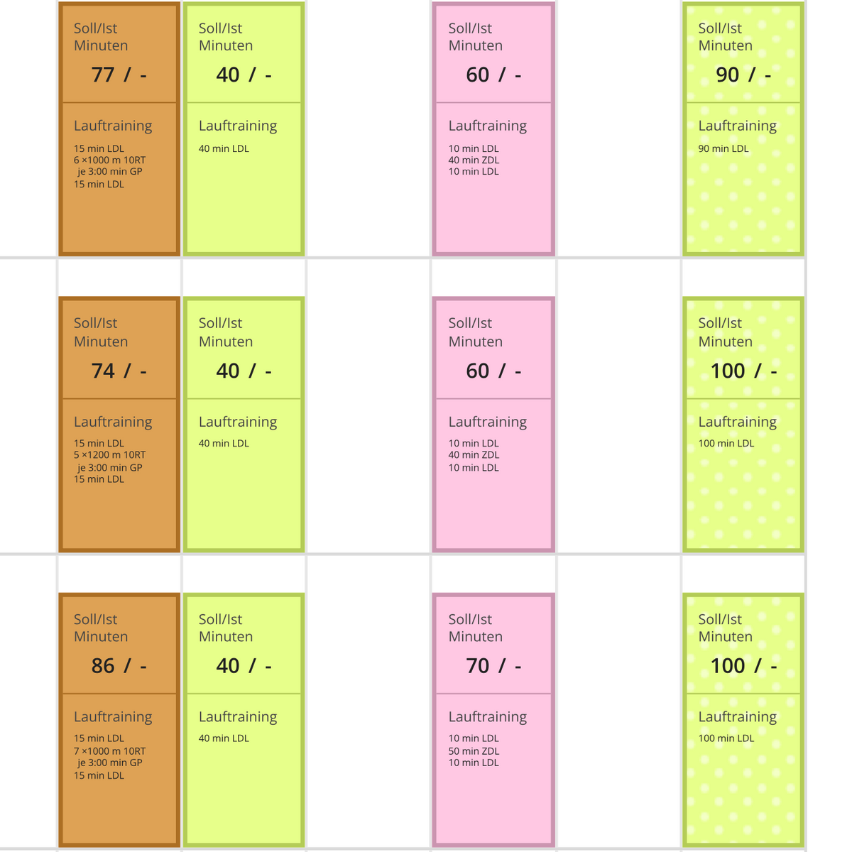 Ausschnitt des Trainingsplans 10 Kilometer unter 55 Minuten von Laufcampus