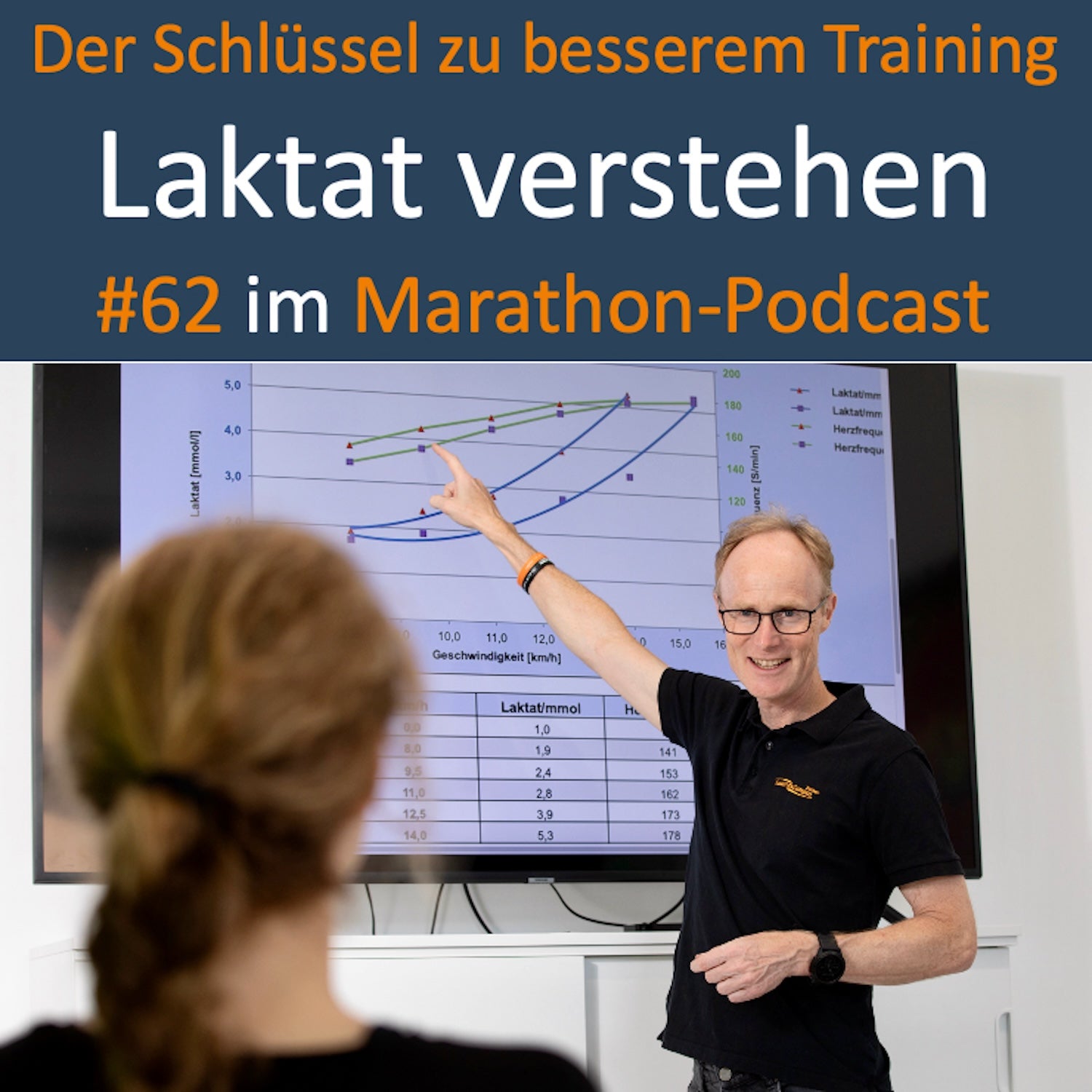 Andreas erklärt einer Läuferin ihre Laktatwerte – Laktat, der Schlüssel zu besserem Lauftraining