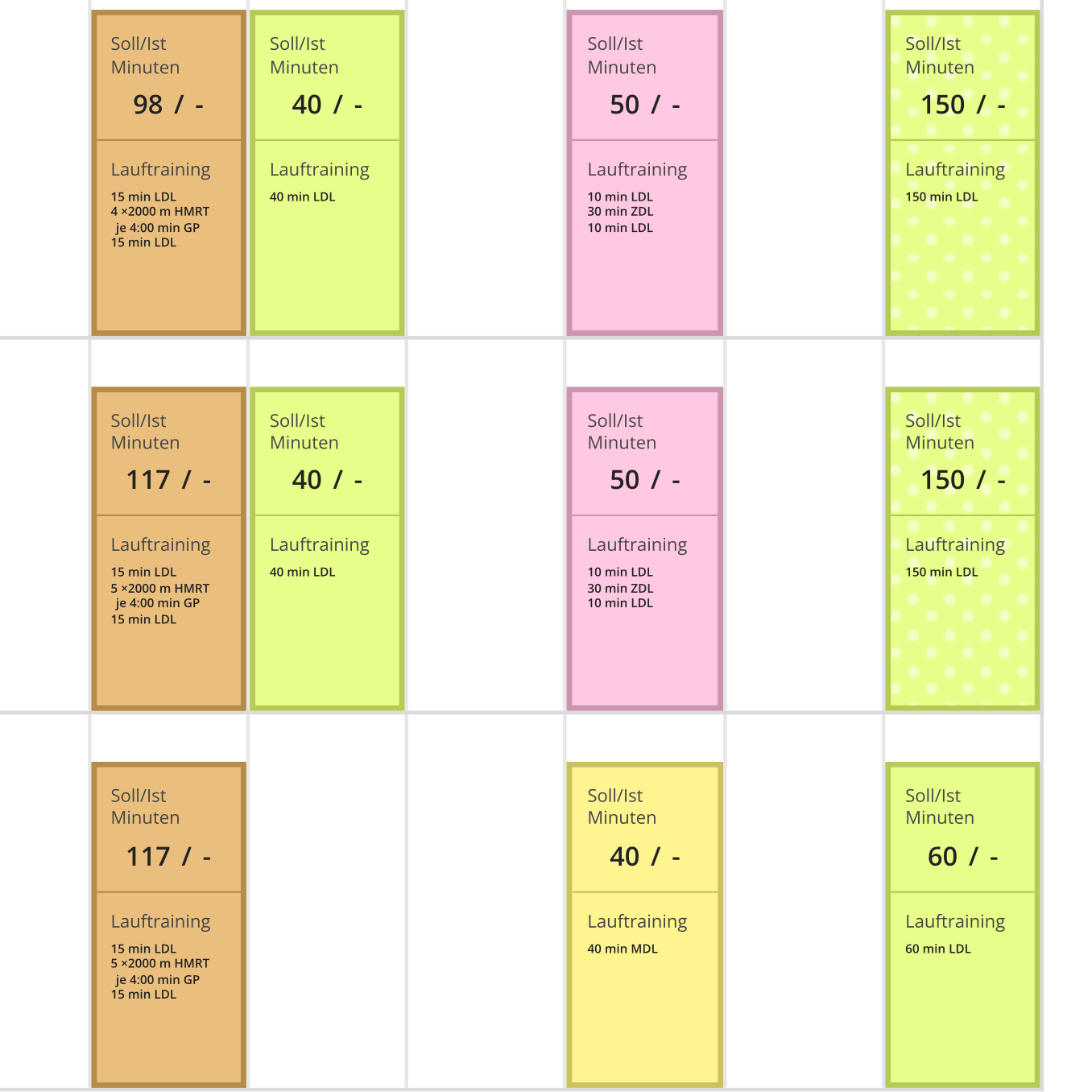 Trainingsplan Halbmarathon unter 2:30 Stunden