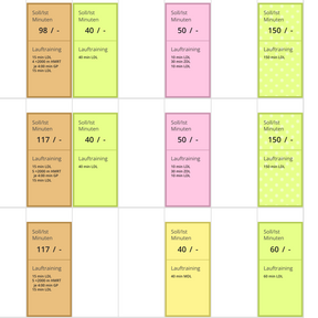 Trainingsplan Halbmarathon unter 2:30 Stunden