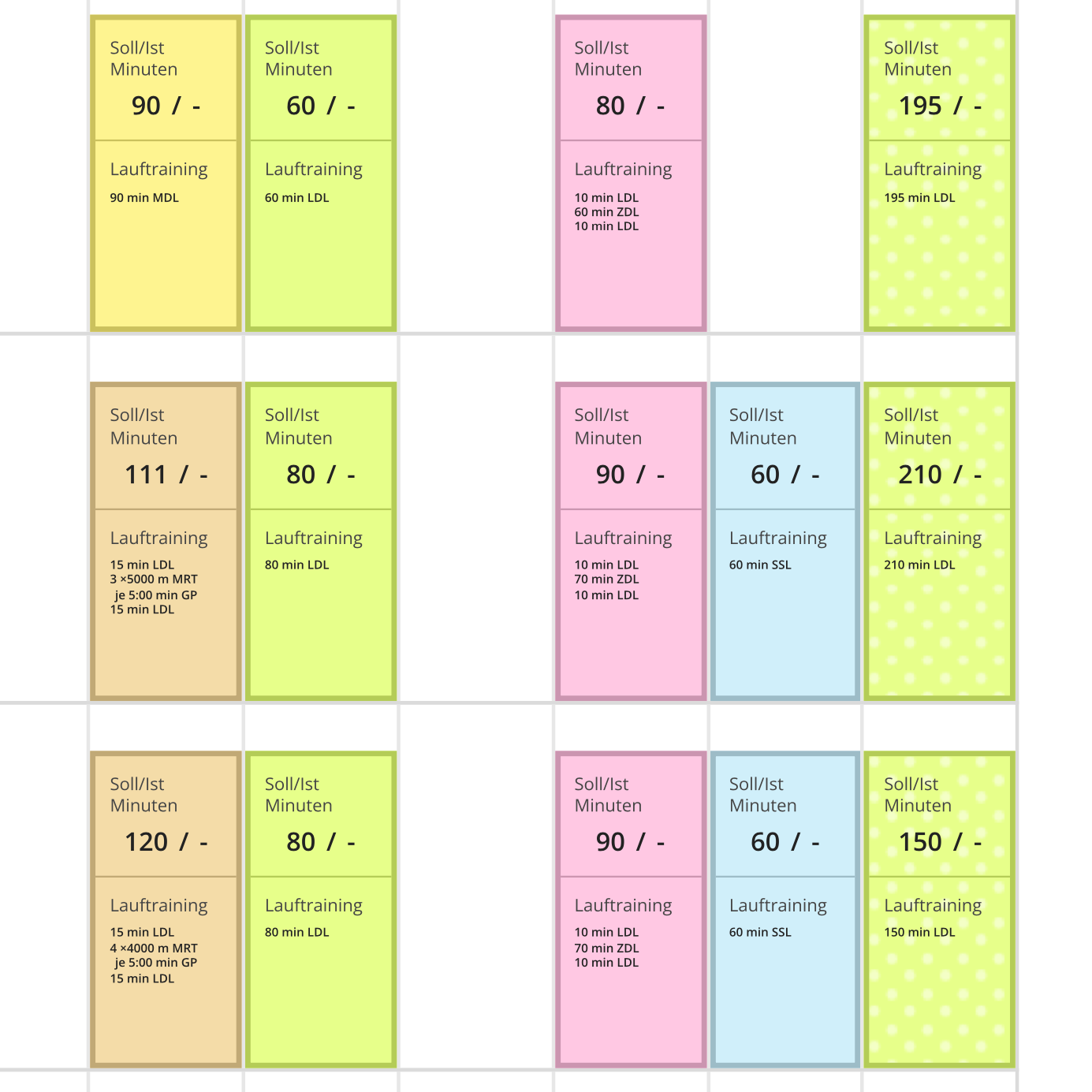 Trainingsplan Marathon unter 3:20 Stunden