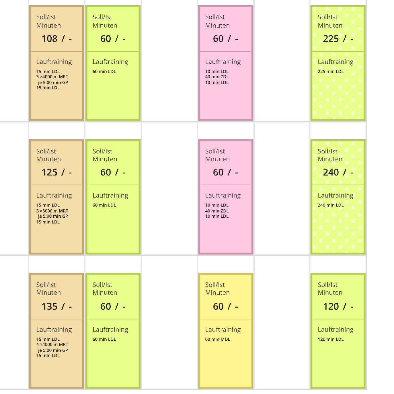 Trainingsplan Marathon unter 4:00 Stunden