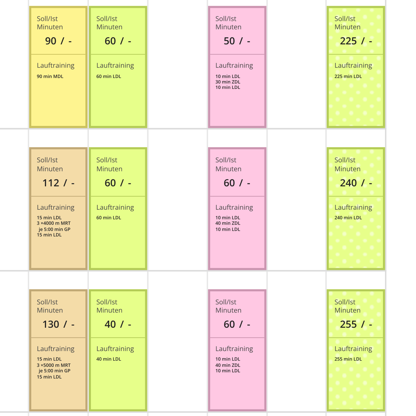 Trainingsplan Marathon unter 4:15 Stunden