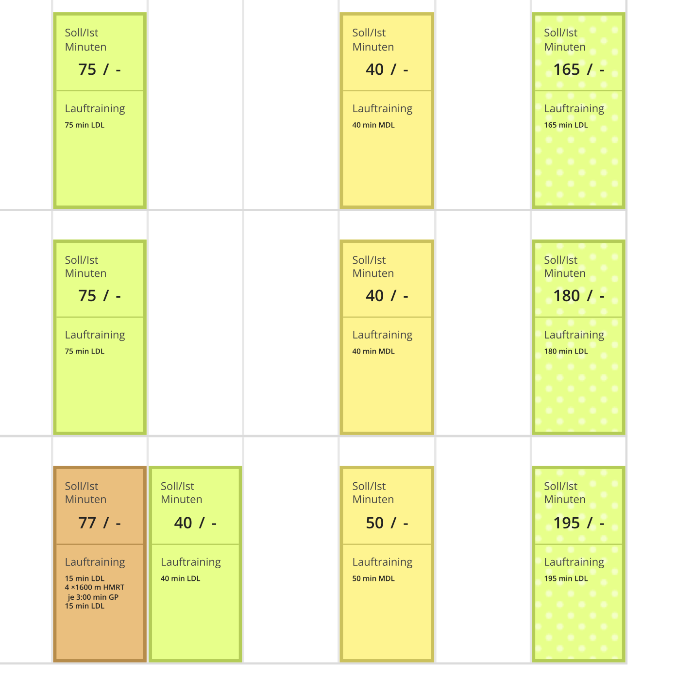 Trainingsplan Marathon unter 4:30 Stunden