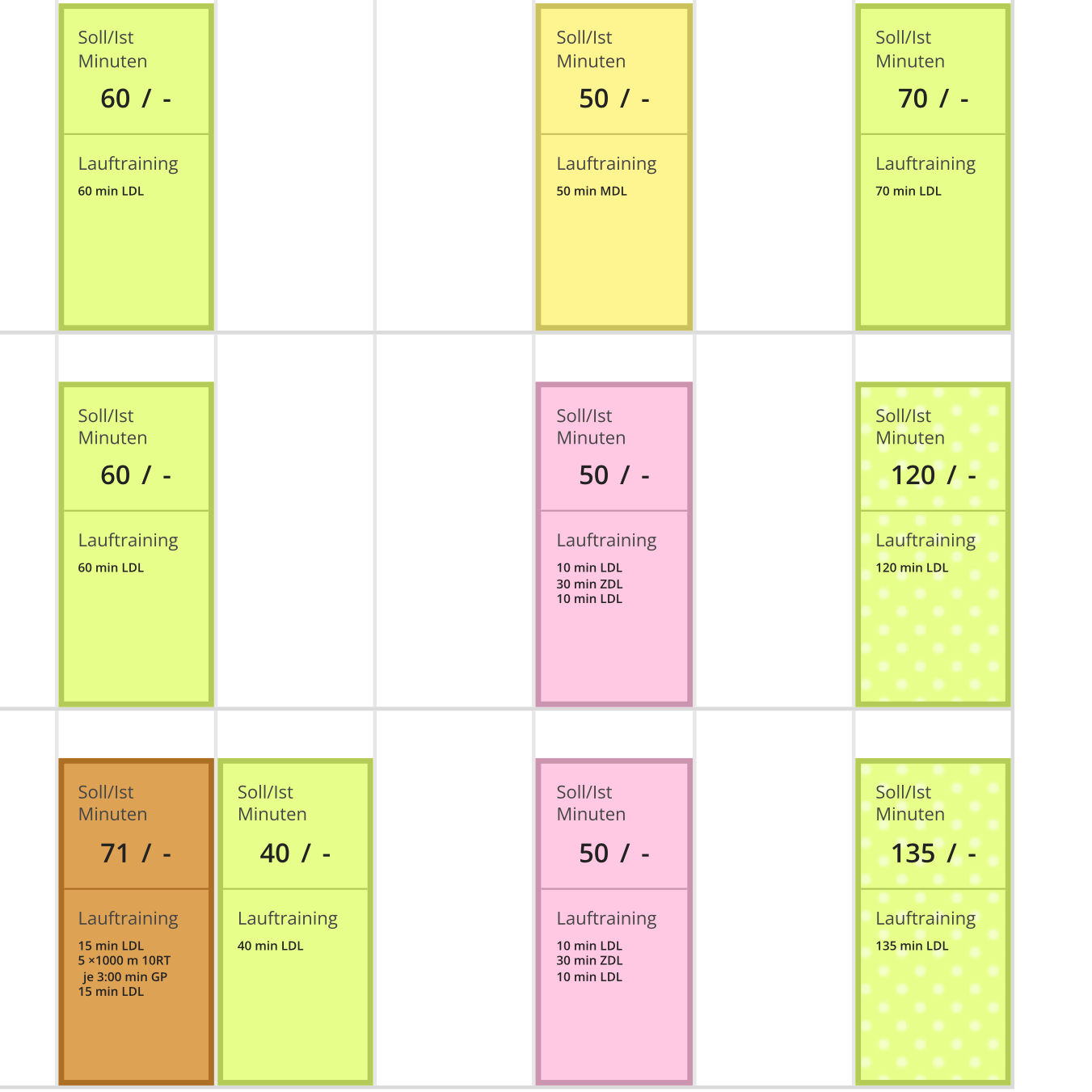 Trainingsplan Halbmarathon unter 2:10 Stunden