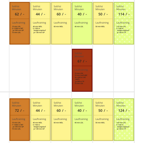 Trainingsplan 5 km unter 17:30 Minuten