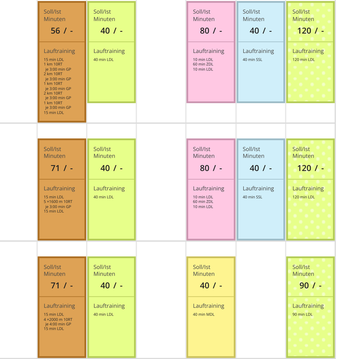 Trainingsplan 10 km unter 37:30 Minuten