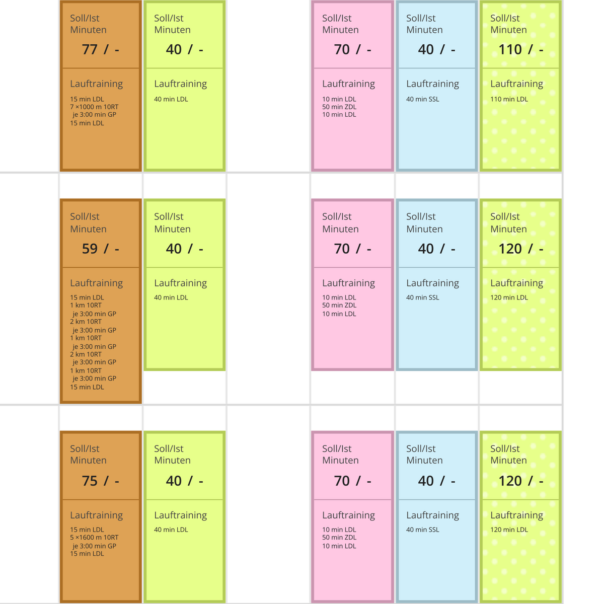 Trainingsplan 10 km unter 42:30 Minuten